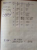     
: IMG_4759.JPG
: 827
:	159.5 
ID:	22982