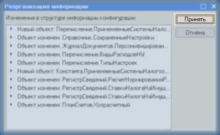 Как обновить типовую конфигурацию 1С 8 самостоятельно